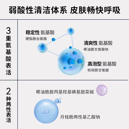 【瑗尔博士】酵萃精研肌律洁面霜100g 商品图1