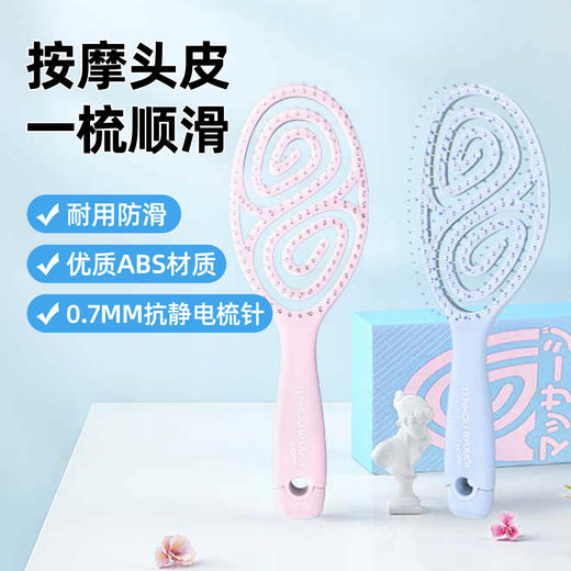 【组合套装】TENKOU天工名品组合（4件装） 商品图1