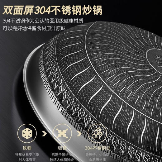【岁末秒杀】韩国进口-食品级不锈钢 炒锅 32cm 商品图2