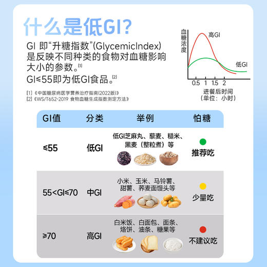 临期清仓（6月13日到期）袋装蓝莓芝麻丸  70克/袋   7粒/袋 商品图4