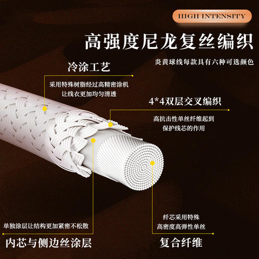 的幸炎黄羽毛球拍线耐打高弹性进攻型专业巡礼控球线羽毛球拍线 商品图1
