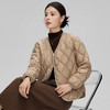 LUCKY DEER/幸运鹿秋冬女款时尚羽绒服V领开衫保暖羽绒外套 商品缩略图0