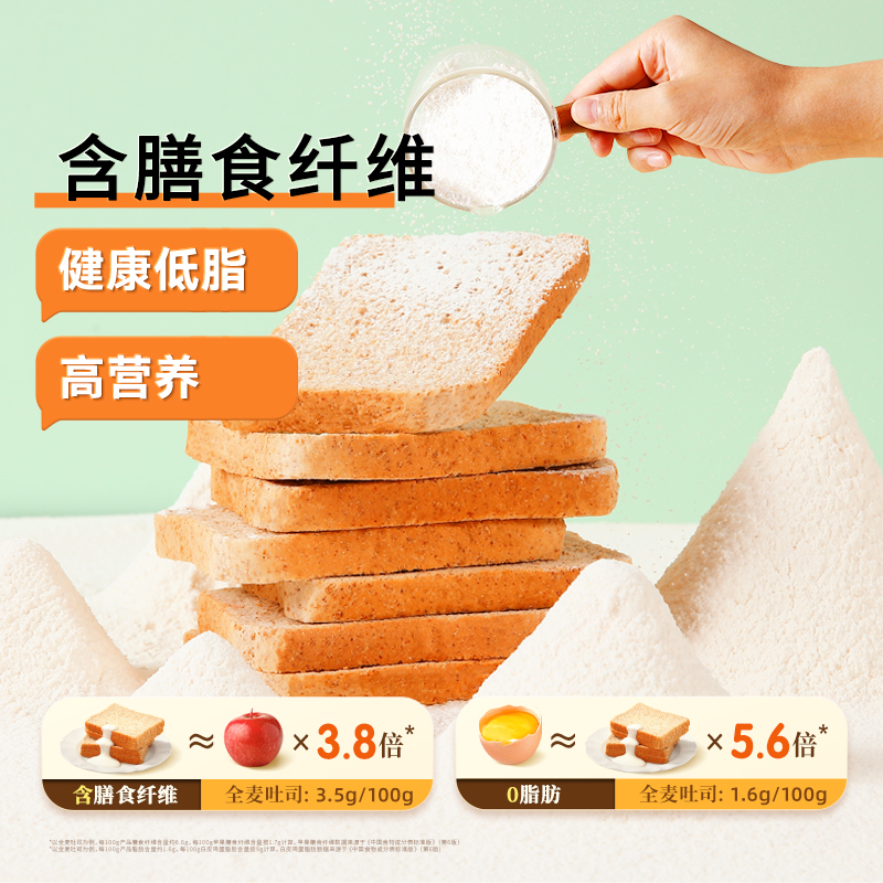 三只松鼠  全麦吐司/++/1000g 全麦高纤0蔗糖