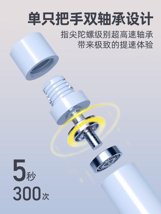【全新硅胶改性PVC绳❗️高清LED显示屏】严选沙提速式跳绳计数中小学生儿童中考专用电子专业提速体育用品。jb 商品图2