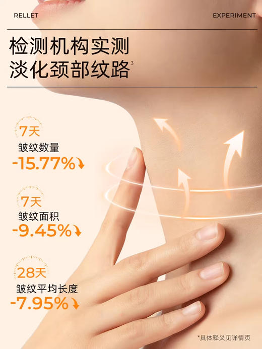 【颐莲】紧致淡纹颈膜 商品图4