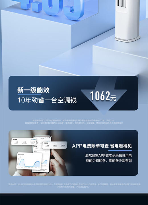 海尔空调 净省电 2匹 新一级能效变频 冷暖两用 客厅立式空调柜机 国家补贴 以旧换新 KFR-50LW/E1-1 商品图3