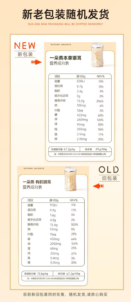 一朵燕本草银耳尝鲜组合 商品图7