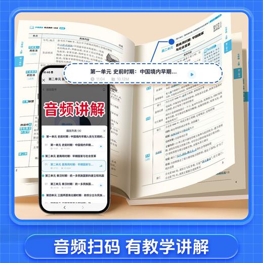 2026中考【开卷速查】历史道德与法治知识点背记清单考试必备 商品图6
