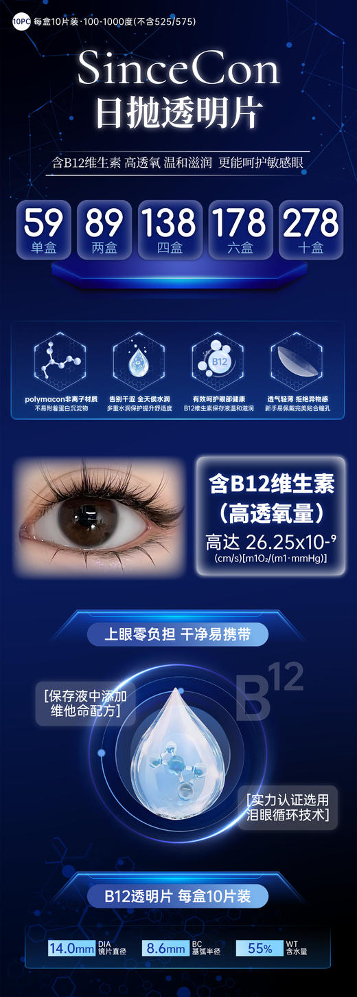 sincecon【结束前通知】日抛 透明片 商品图1