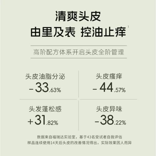 【即沐】头皮管理控油舒缓精华喷雾 商品图4