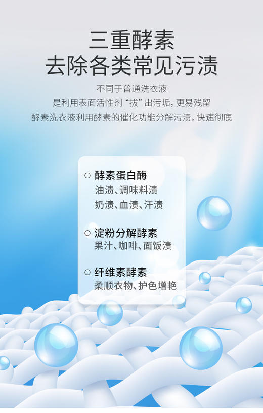 【多瓶组合】TENKOU RYUUGI HOME深层洁净洗衣液2KG 商品图2