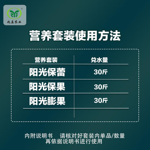 阳光玫瑰葡萄花果方案包 (兑水30斤）安全，防病，高效，操作简单。 商品图4
