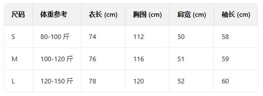 💥年终抄底价❗️顶级牛货❗️冬日『糖炒栗子』🤣行走的保暖神器❄️【AUChris糖炒栗子狐狸毛领款派克羽绒服ACXS9182】🌸ins博主最爱的秋冬战衣，仅此一批❗️ 商品图6