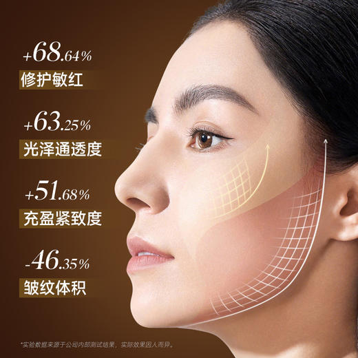 GANGDINA麦角硫因精粹水(修护 抗皱紧致 保湿) 商品图1