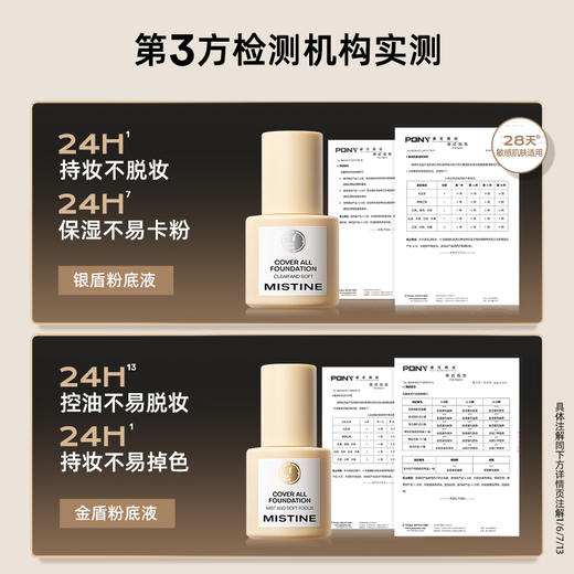 Mistine蜜丝婷粉底液遮瑕持久不脱妆干皮混油蓝盾银盾金盾5.0 商品图1
