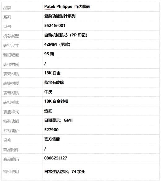 【95新】Patek Philippe 百达翡丽复杂功能时计系列5524G-001自动机械机芯（PP印记）42MM（男款）日期；GMT现售价：207000！080625JJ27 商品图9