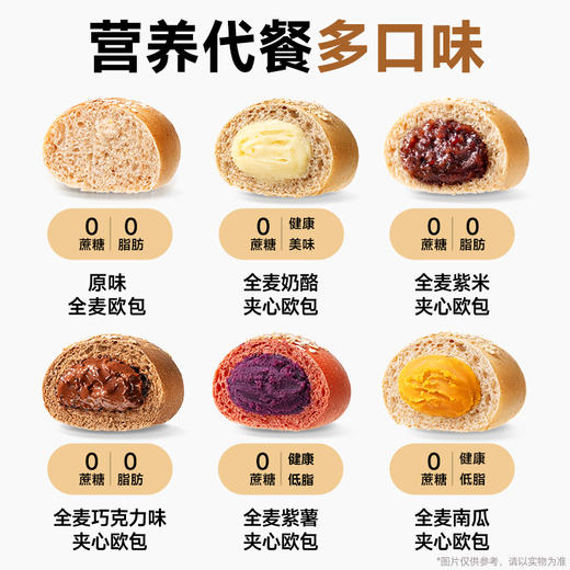 三只松鼠_全麦欧包 原味/奶酪味/紫薯味/紫米味500g 商品图3