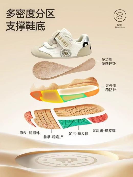 【春上新】8楼 泰兰尼斯 2阶学步鞋稳稳鞋Pro机能鞋【布朗熊/暖阳白】 吊牌价：698，活动价：614 商品图3
