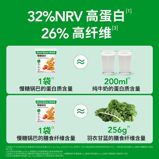 【99元任选4件】5袋慢糖锅巴 商品图4