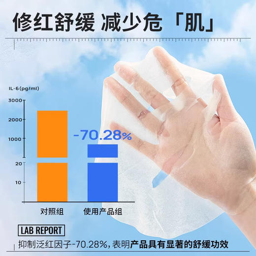 【瑗尔博士】精研舒安水感面膜 商品图2