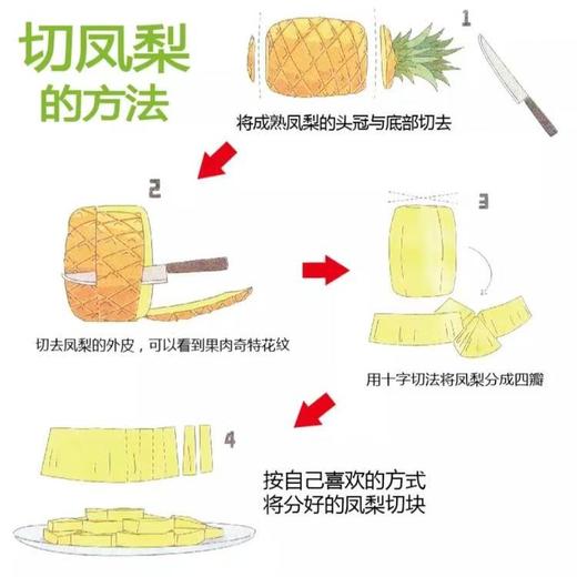 芒果凤梨 商品图1