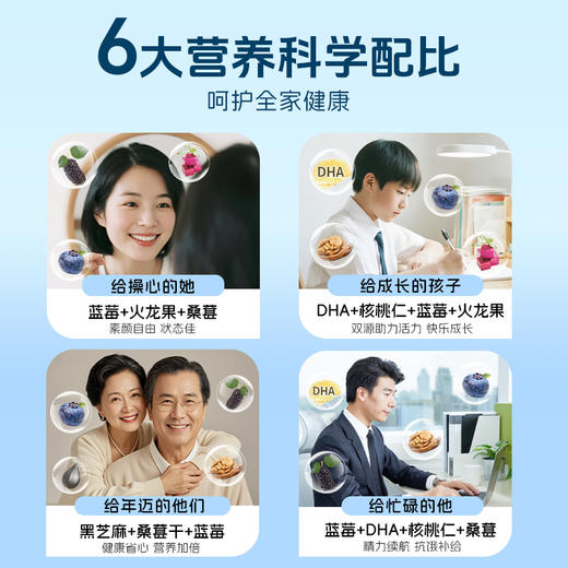 临期清仓（6月13日到期）袋装蓝莓芝麻丸  70克/袋   7粒/袋 商品图6