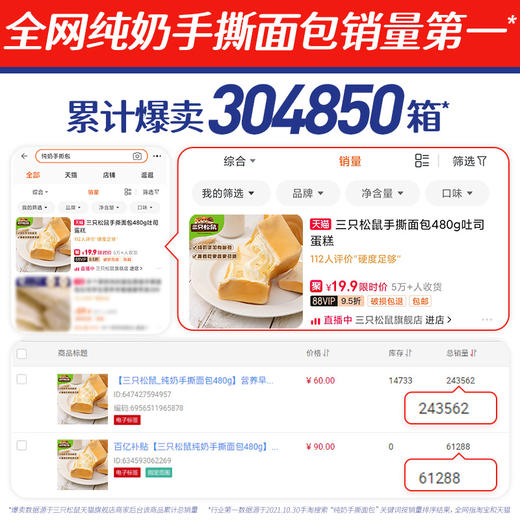 三只松鼠  小贱鲜享_吐司方方480g 纯奶和面 商品图2