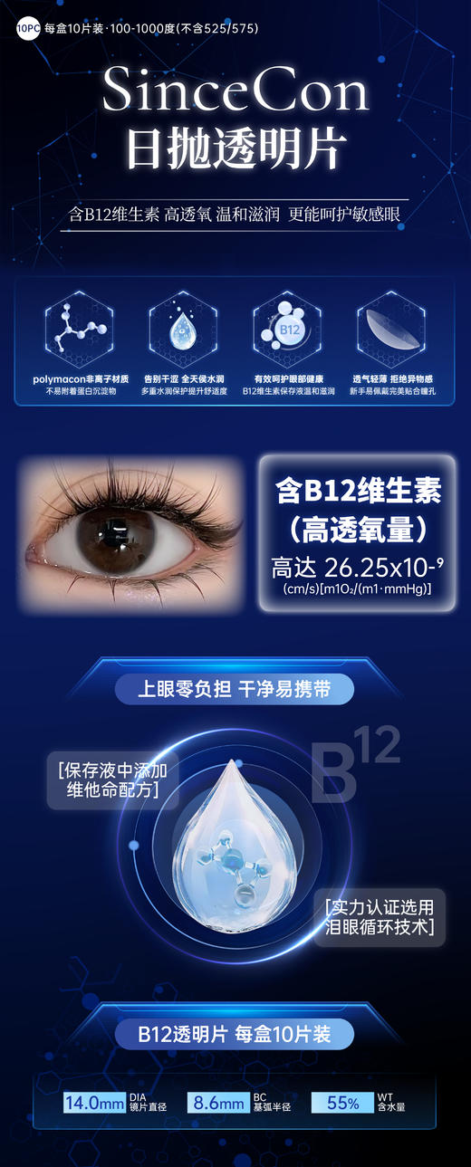 sincecon【结束前通知】日抛 透明片 商品图0