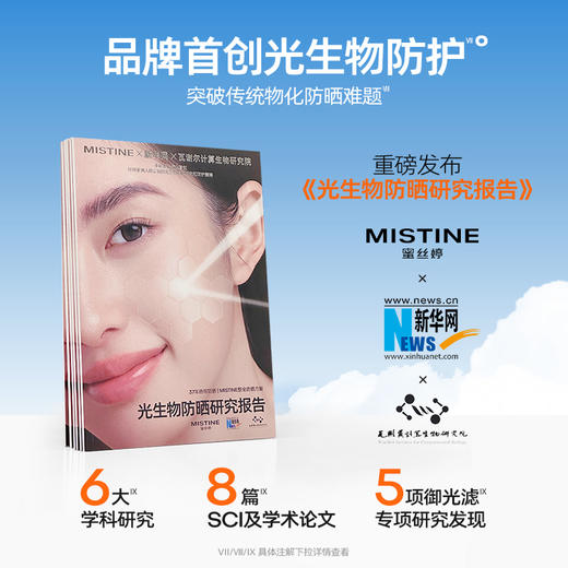 25版蜜丝婷摇摇乐清透倍护运动防水防晒液40ml 商品图2