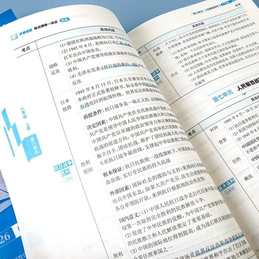 2026中考【开卷速查】历史道德与法治知识点背记清单考试必备 商品图8