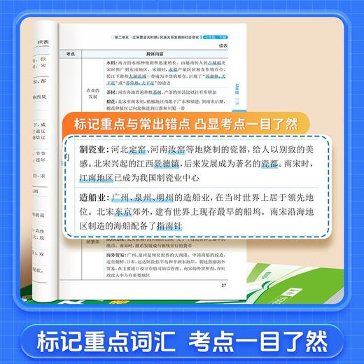 2026中考【开卷速查】历史道德与法治知识点背记清单考试必备 商品图4