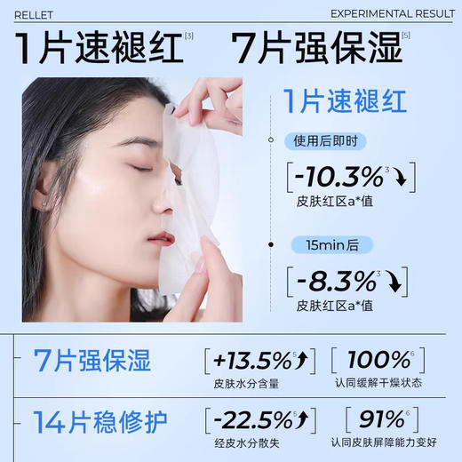 【颐莲】玻尿酸水光肌修护面膜 商品图2