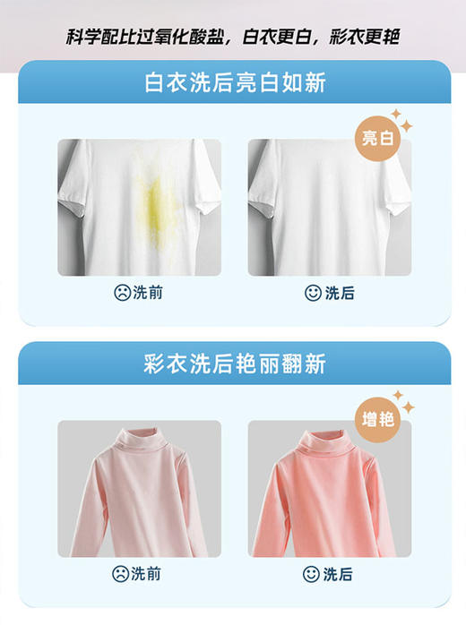 【全新升级】TENKOU RYUUGI HOME强力去污亮色增艳爆炸盐 520g 商品图3