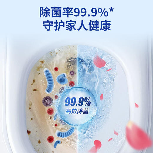 巨奇-免刷洗洁厕剂500ml 商品图2