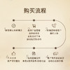 雷克萨斯SAWA Care安心套餐/安心升级套餐 商品缩略图4