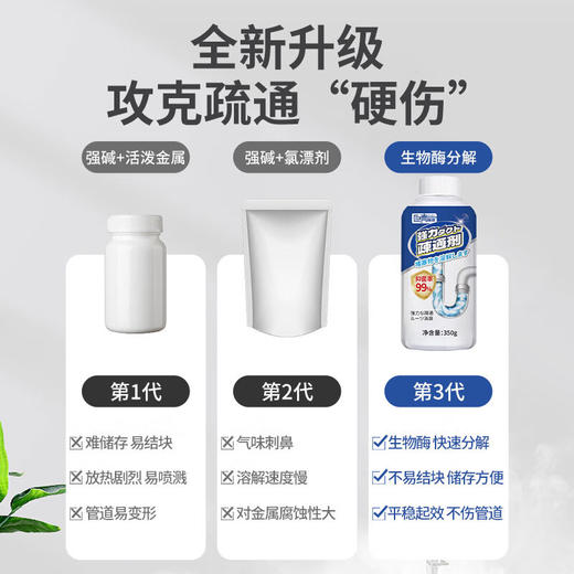 巨奇-管道疏通剂粉体350g 商品图6