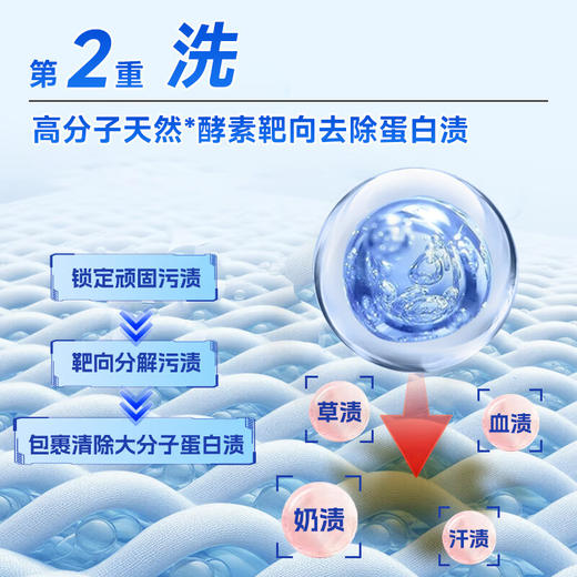 巨奇-校服净爆炸盐350g 商品图9