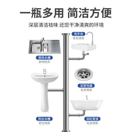 巨奇-管道疏通剂粉体350g 商品图7