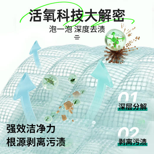 巨奇-活氧爆炸盐1100g*2套装 商品图2