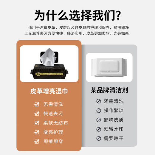 巨奇-皮革护理湿巾80片 商品图5