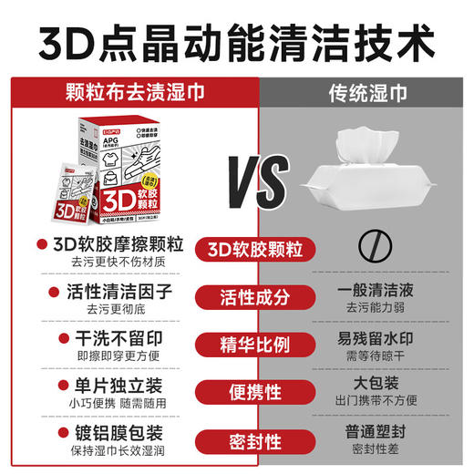 巨奇-3D软胶颗粒擦鞋湿巾30片装 商品图3