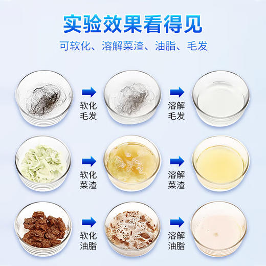 巨奇-花香管道疏通粉剂500g 商品图3