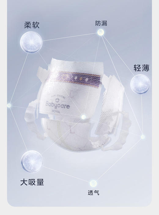 (2包起拍)babycare纸尿裤狮子王国极薄拉拉裤超薄透气尿不湿NbSMXl 商品图3