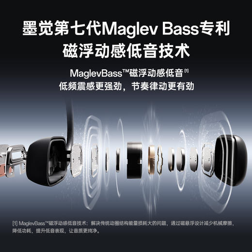 【击穿底价! 双设备链接 磁浮动感低音】AI语控 MoJawa墨觉骨传导运动耳机 商品图1