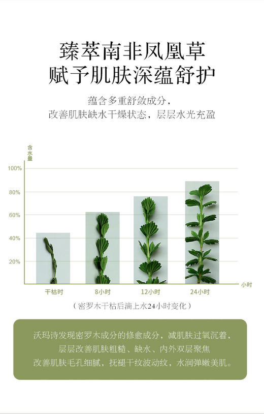 [透小蜜心选]【活动价￥39.9/3盒】肌活焕颜紧致面膜 商品图2