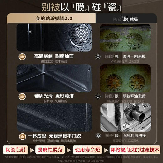 美的（Midea）微蒸烤炸炖一体机GR7S 商品图9