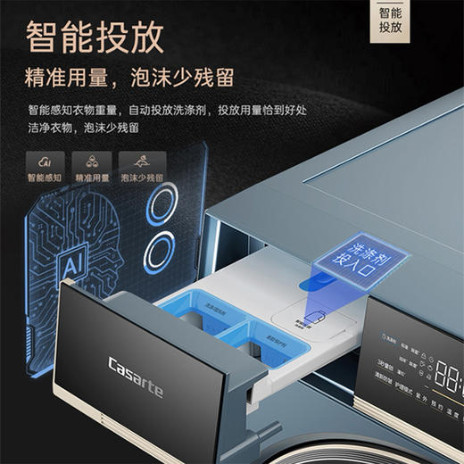 卡萨帝（Casarte）洗衣机 CE HB12SWULBU1 商品图3
