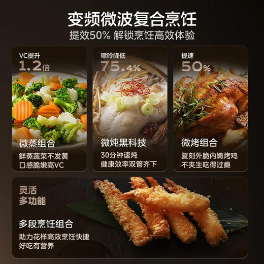 美的（Midea）微蒸烤炸炖一体机GR7S 商品图11