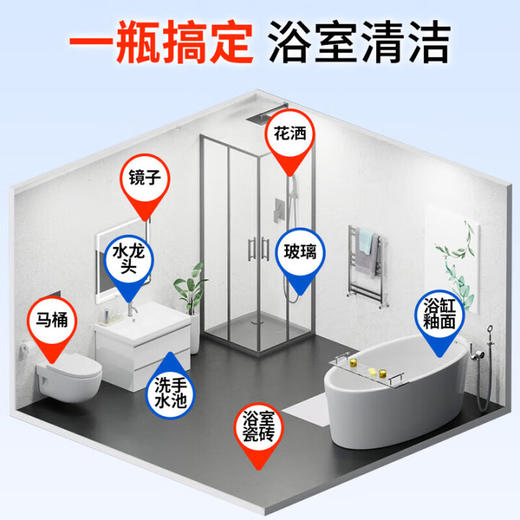 巨奇-浴室清洁剂500ml 商品图6