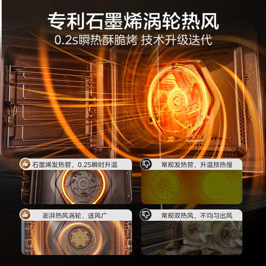 美的（Midea）微蒸烤炸炖一体机GR7S 商品图12